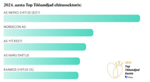 2024. aasta Top Tööandjad ehitussektoris 2