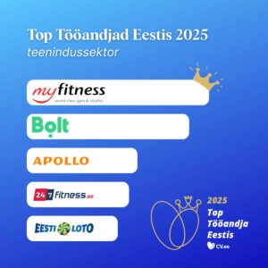 MyFitness tunnistati teenindussektori Top Tööandjaks  1