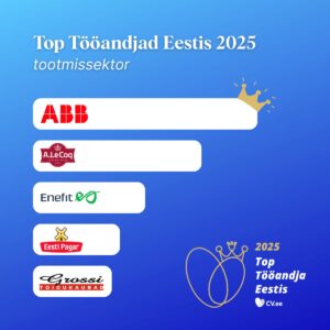 ABB tunnistati tootmissektori Top Tööandjaks  2